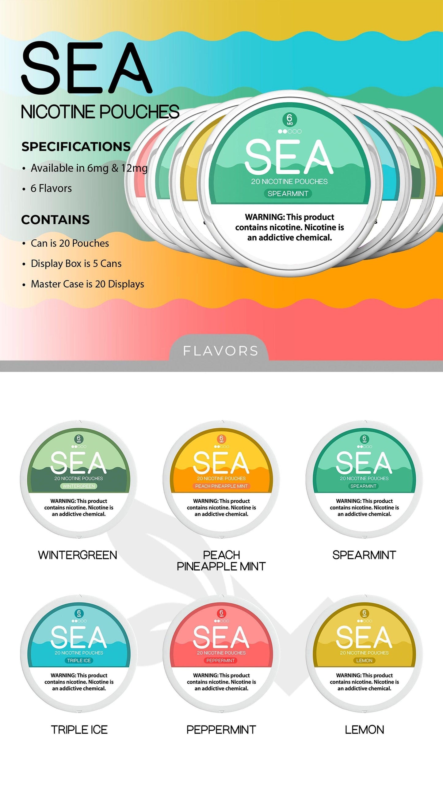 SEA 12mg Pouches (5pk Sleeve)