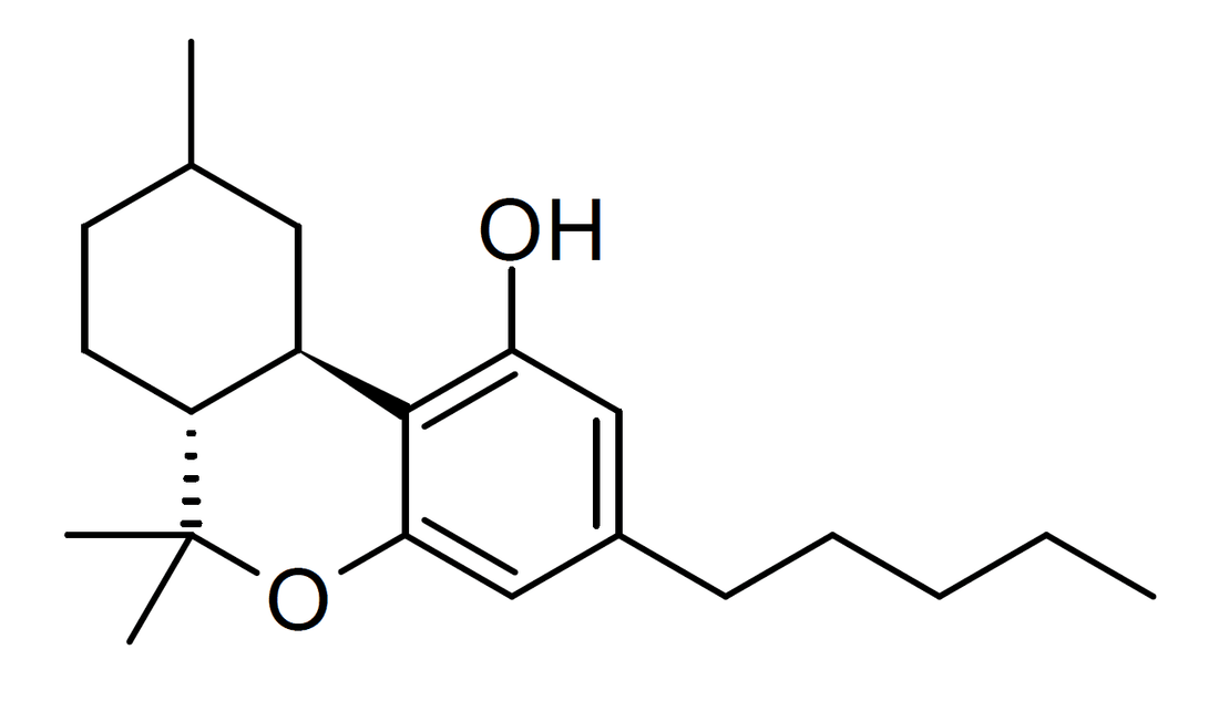 What is HHC (Hexahydrocannabinol)? Not THC - CHC Distro