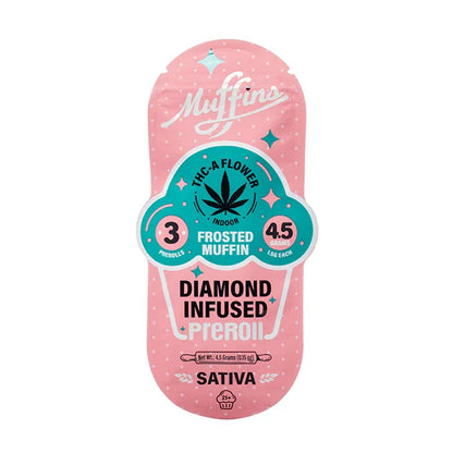 Muffins THCA 3PK Pre-Rolls 1.5G (10pk Display)