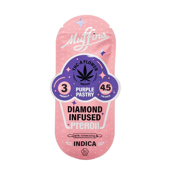 Muffins THCA 3PK Pre-Rolls 1.5G (10pk Display)