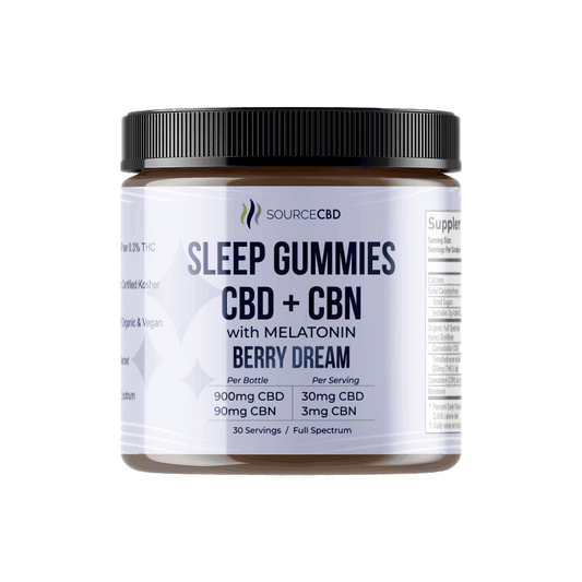 CBD Gummies for Sleep + CBN & Melatonin Full Spectrum - CHC Distro